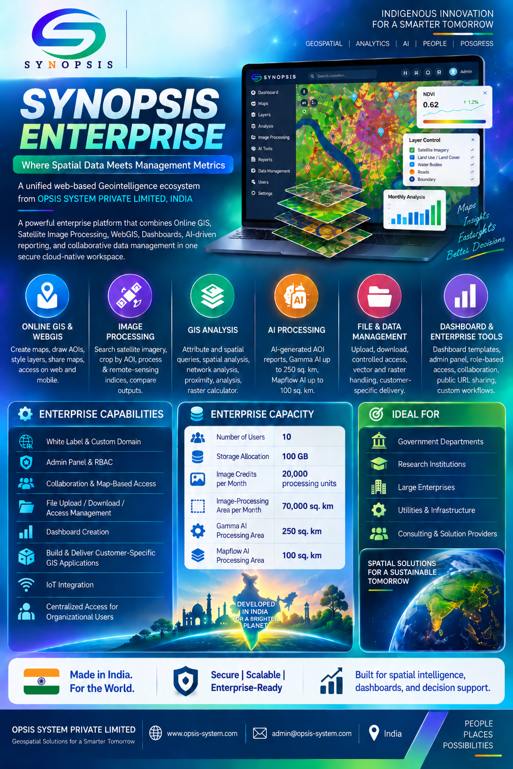 Preview of the SYNOPSIS Enterprise flyer